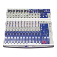 Preview: LTO AMX-220 FX