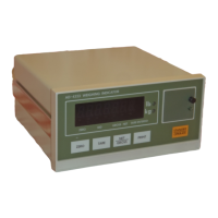 Preview: A&D AD-4323