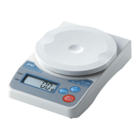 Preview: A&D HL-200i