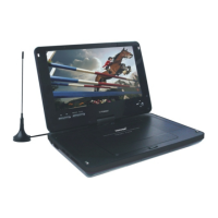 Preview: Convex PORTABLE DVD PLAYER