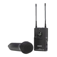 Preview: Sony URXM2;3032