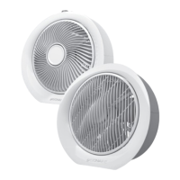 Preview: Bionaire BAFE1407