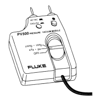 Preview: Fluke PV500