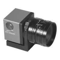 Preview: PPT Vision C series