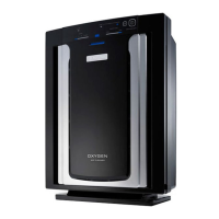 Preview: Electrolux OXYGEN Z9122