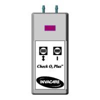 Preview: Invacare IRC400