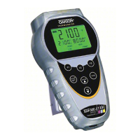 Preview: Oakton Temp-100