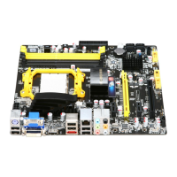 Preview: Foxconn A88GMX Series