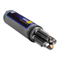 Preview: YSI 6 series