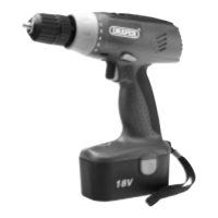 Preview: Draper CORDLESS DRILL