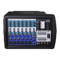 Preview: Wharfedale Pro PMX Series