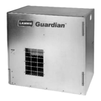 Preview: L.B. White AW250