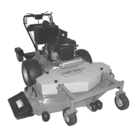 Preview: DEK TurfBeast 36 FB