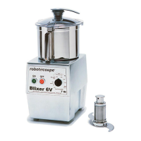Preview: Robot Coupe BLIXER 5V