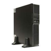 Preview: Liebert PSI 750