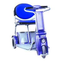 Preview: Afikim Caddy