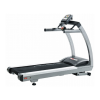 Preview: SCIFIT AC5000 series