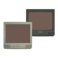 Preview: Panasonic TX-21 CK1 C