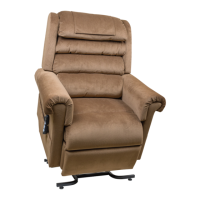 Preview: MAXICOMFORT MODELS