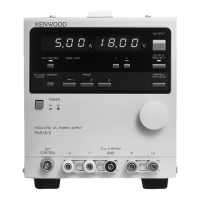 Preview: Kenwood PAR18-5