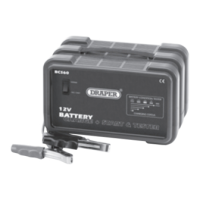 Preview: Draper BCS60