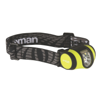 Preview: Coleman CHT15 3AAA