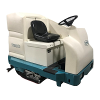Preview: Tennant 7200