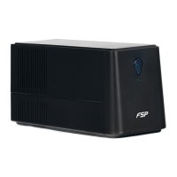 Preview: FSP Technology EP450 series