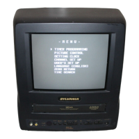 Preview: Sylvania SSC090