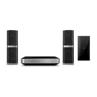 Preview: Philips HTS7201