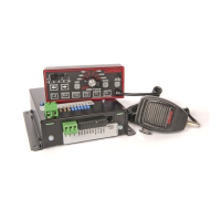 Preview: Carson SC-411RD-10