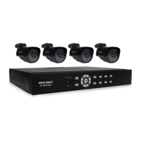 Preview: SmartBridge DVRAD0405