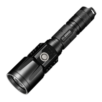 Preview: Nitecore Smilodon P25