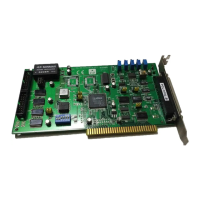 Preview: Advantech PCL-818 Series