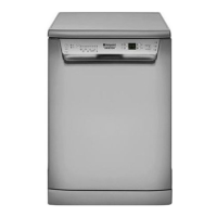 Preview: Hotpoint Ariston LFF 825