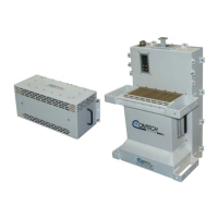 Preview: Comtech EF Data HPOD