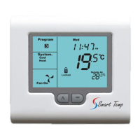 Preview: Smart temp SMT?770