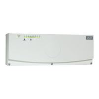 Preview: Danfoss FH-RT