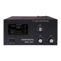 Preview: Emtron DX-3SP