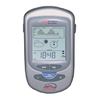 Preview: Speedtech Instruments AE-2