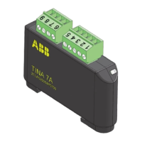 Preview: ABB Tina 7 A