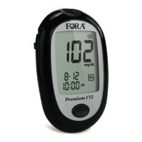 Preview: ForaCare Premium V10