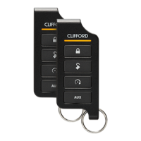 Preview: Clifford 4606X