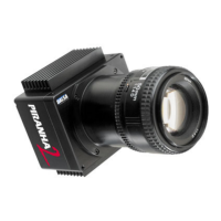 Preview: Dalsa P-2 Series