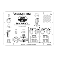 Preview: OTS Aquacom MK2-DCI