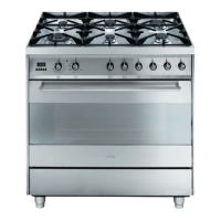 Preview: Smeg cooker