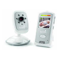 Preview: Summer 29040