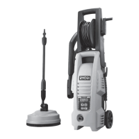 Preview: Ryobi RPW130SC