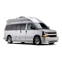 Preview: Airstream Avenue 2011