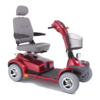 Preview: Pride Victory Viper